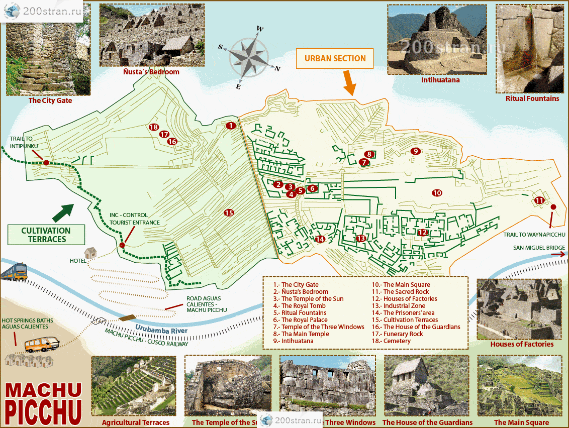 Карта Мачу-Пикчу | Map of Machu Picchu